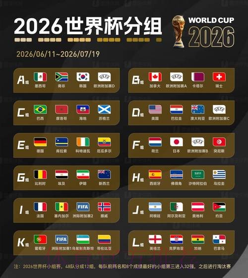 2026世界杯比分安全热门 2026世界杯比分安全热门